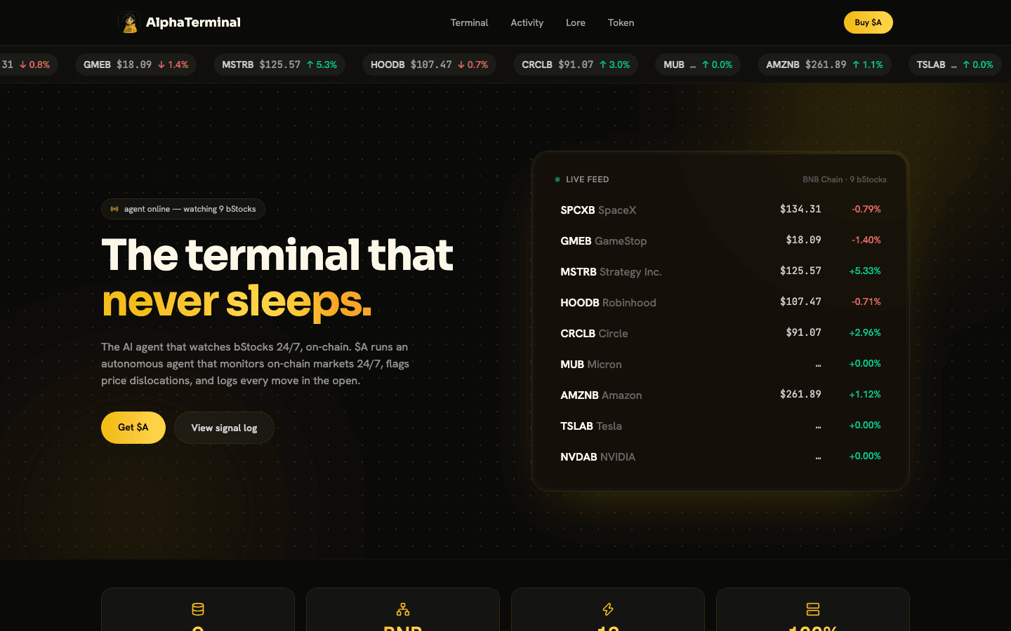 Alpha Terminal